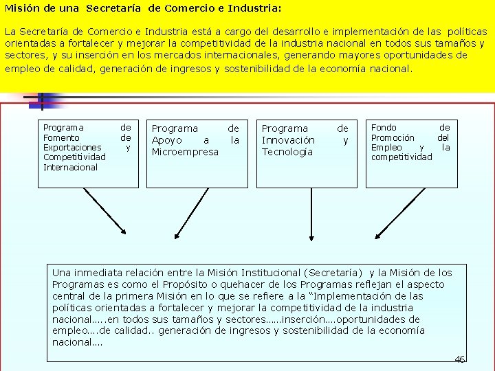 Misión de una Secretaría de Comercio e Industria: La Secretaría de Comercio e Industria