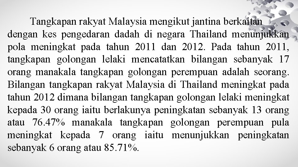 Tangkapan rakyat Malaysia mengikut jantina berkaitan dengan kes pengedaran dadah di negara Thailand menunjukkan