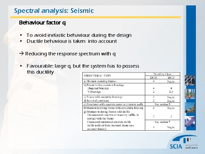 Spectral analysis: Seismic Behaviour factor q • To avoid inelastic behaviour during the design