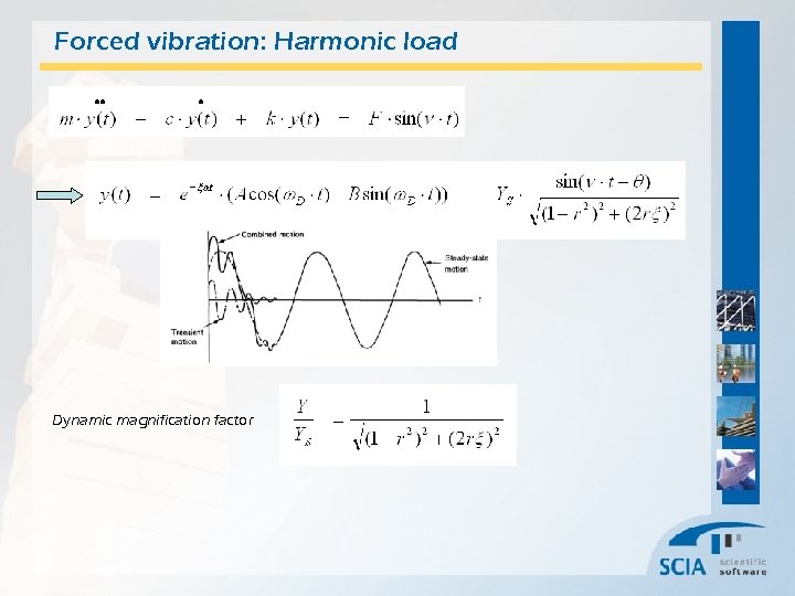 Forced vibration: Harmonic load Dynamic magnification factor 