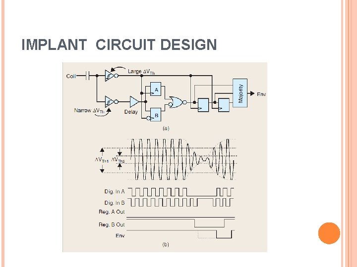 IMPLANT CIRCUIT DESIGN 