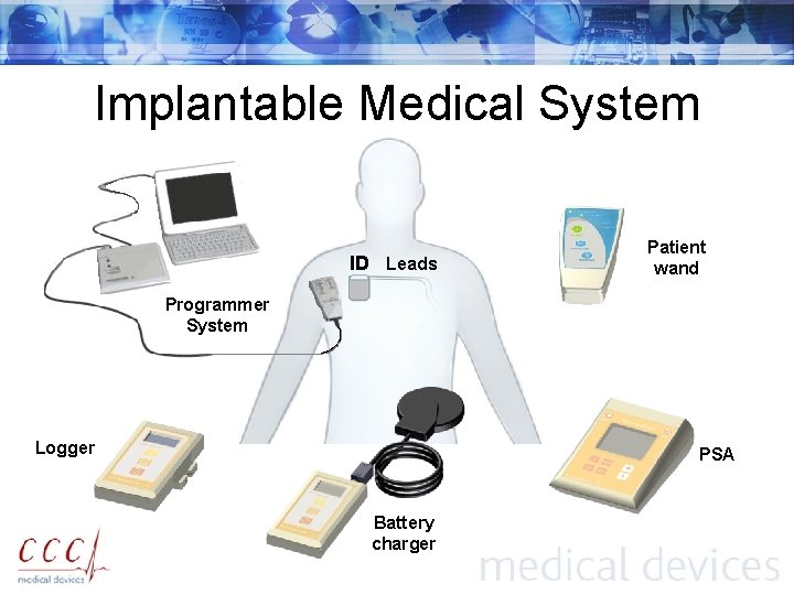 Implantable Medical System ID Leads Patient wand Programmer System Logger PSA Battery charger 