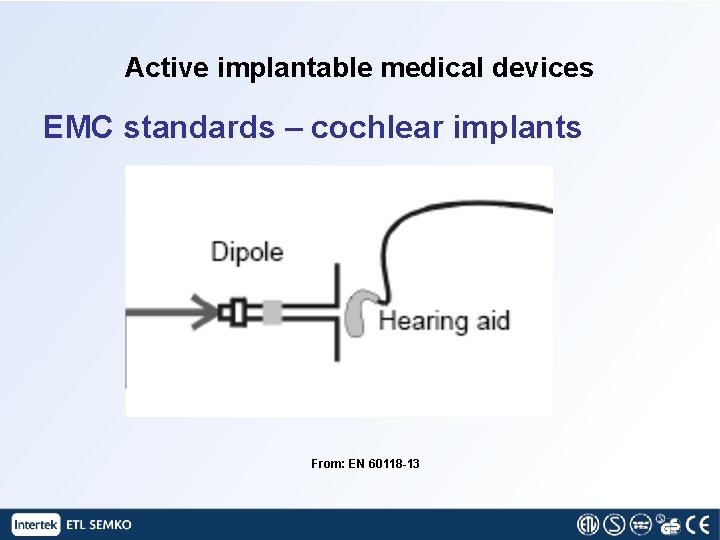 Active implantable medical devices EMC standards – cochlear implants From: EN 60118 -13 