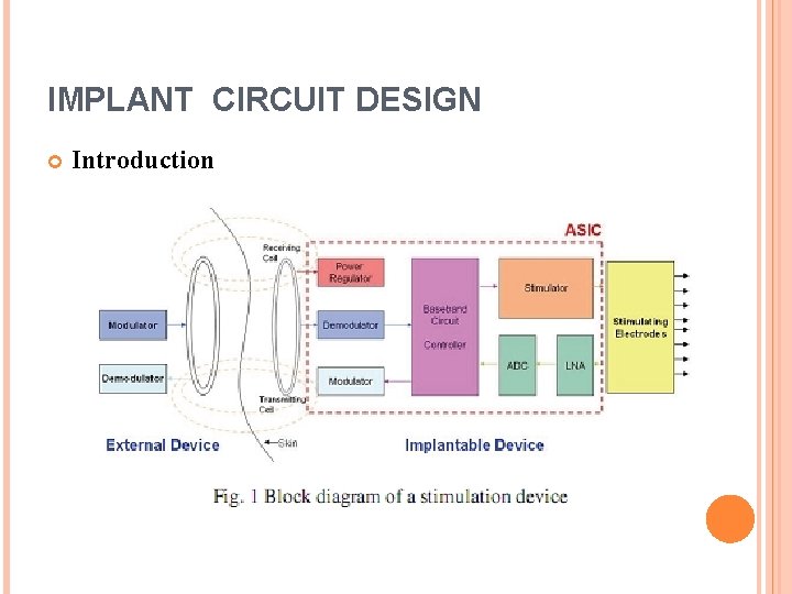 IMPLANT CIRCUIT DESIGN Introduction 