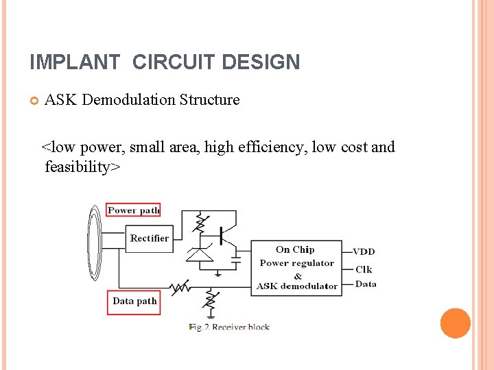 IMPLANT CIRCUIT DESIGN ASK Demodulation Structure <low power, small area, high efficiency, low cost