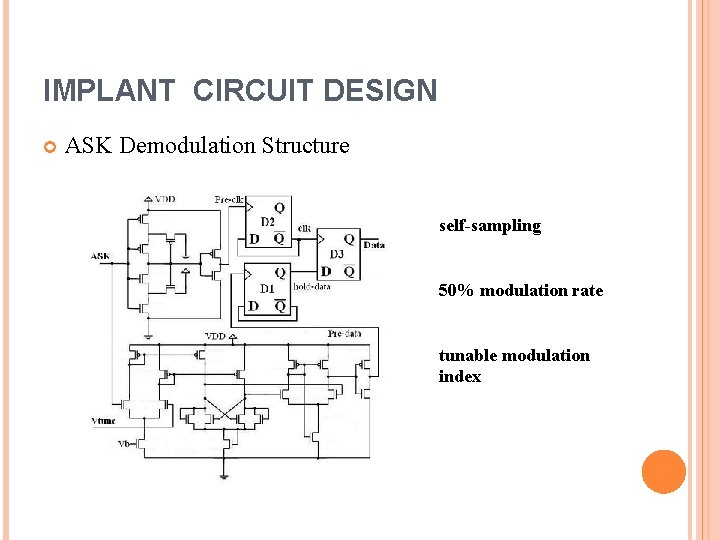 IMPLANT CIRCUIT DESIGN ASK Demodulation Structure self-sampling 50% modulation rate tunable modulation index 