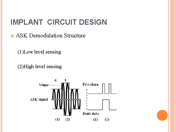 IMPLANT CIRCUIT DESIGN ASK Demodulation Structure (1)Low level sensing (2)High level sensing 