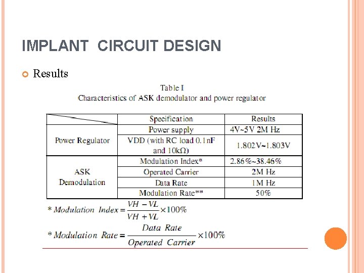 IMPLANT CIRCUIT DESIGN Results 