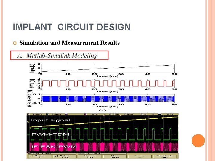 IMPLANT CIRCUIT DESIGN Simulation and Measurement Results 