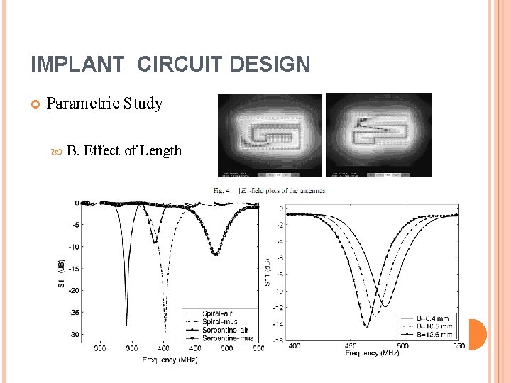 IMPLANT CIRCUIT DESIGN Parametric Study B. Effect of Length 