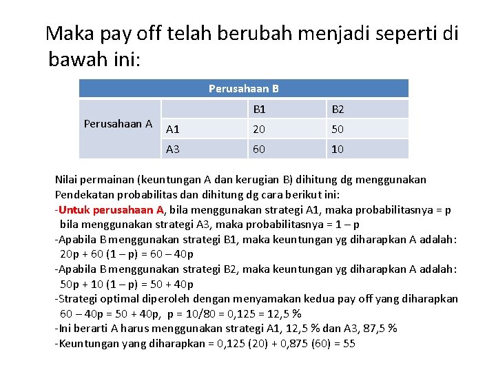 Maka pay off telah berubah menjadi seperti di bawah ini: Perusahaan B Perusahaan A
