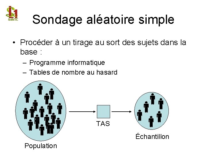 Sondage aléatoire simple • Procéder à un tirage au sort des sujets dans la