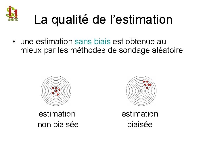 La qualité de l’estimation • une estimation sans biais est obtenue au mieux par
