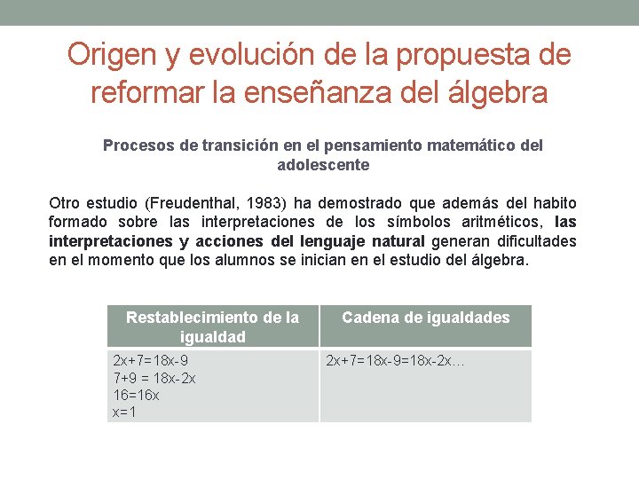 Origen y evolución de la propuesta de reformar la enseñanza del álgebra Procesos de