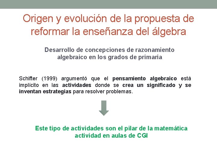 Origen y evolución de la propuesta de reformar la enseñanza del álgebra Desarrollo de