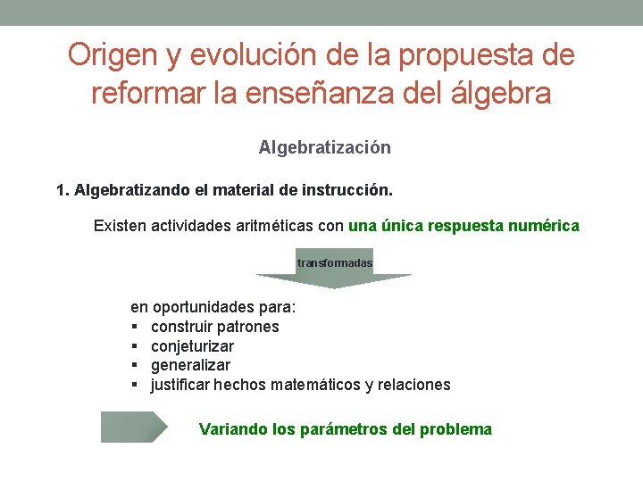 Origen y evolución de la propuesta de reformar la enseñanza del álgebra Algebratización 1.