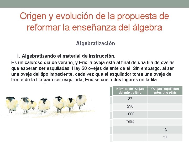 Origen y evolución de la propuesta de reformar la enseñanza del álgebra Algebratización 1.