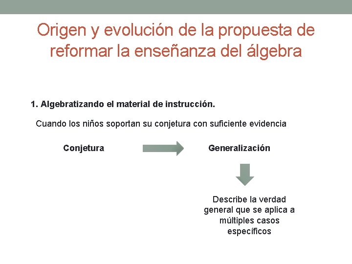 Origen y evolución de la propuesta de reformar la enseñanza del álgebra 1. Algebratizando