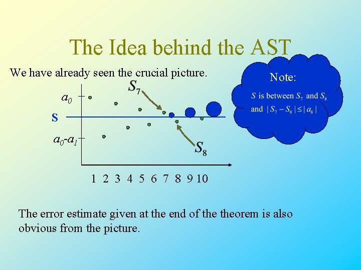 The Idea behind the AST We have already seen the crucial picture. Note: a The Idea behind the AST We have already seen the crucial picture. Note: a