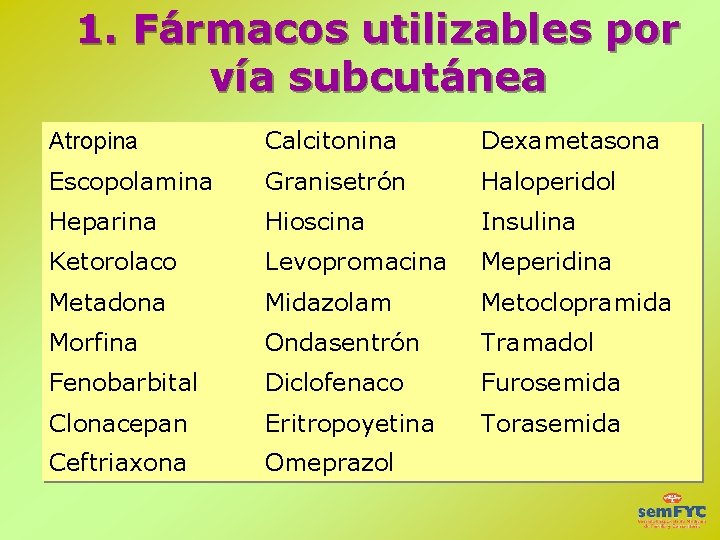 1. Fármacos utilizables por vía subcutánea Atropina Calcitonina Dexametasona Escopolamina Granisetrón Haloperidol Heparina Hioscina