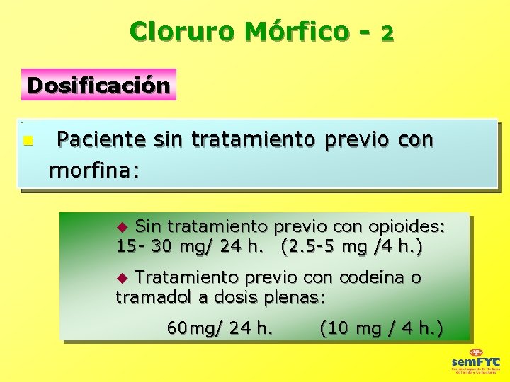 Cloruro Mórfico - 2 Dosificación Paciente sin tratamiento previo con morfina: Sin tratamiento previo