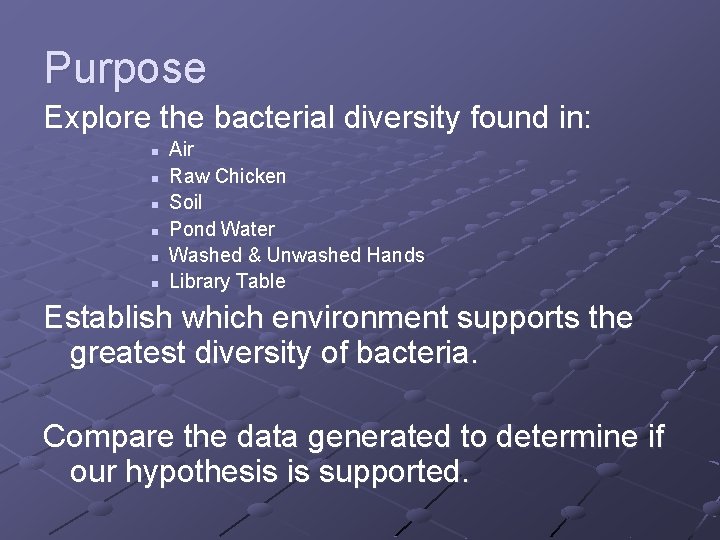 Purpose Explore the bacterial diversity found in: n n n Air Raw Chicken Soil