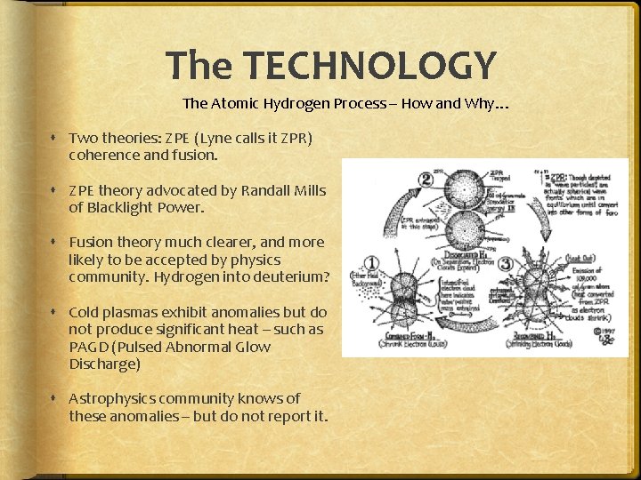 The TECHNOLOGY The Atomic Hydrogen Process – How and Why… Two theories: ZPE (Lyne