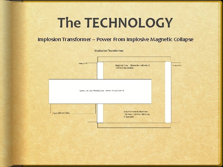 The TECHNOLOGY Implosion Transformer – Power From Implosive Magnetic Collapse 