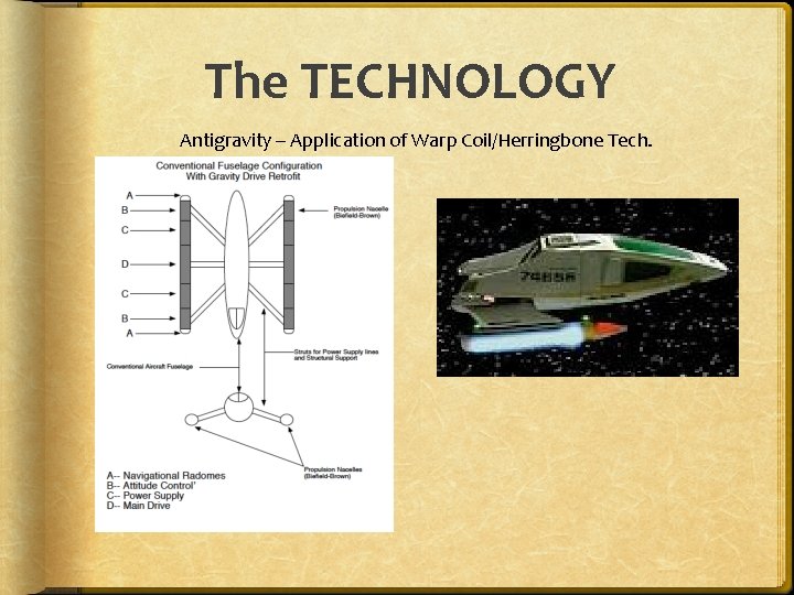 The TECHNOLOGY Antigravity – Application of Warp Coil/Herringbone Tech. 