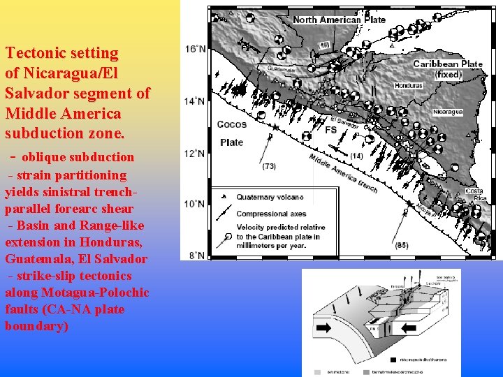 Tectonic setting of Nicaragua/El Salvador segment of Middle America subduction zone. - oblique subduction