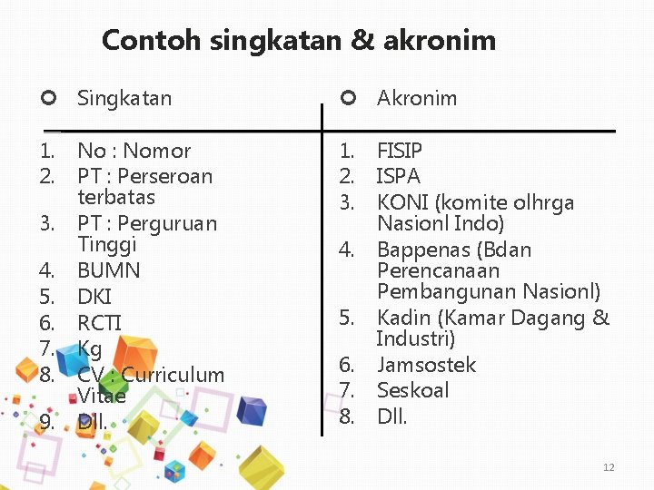 Contoh singkatan & akronim Singkatan Akronim 1. No : Nomor 2. PT : Perseroan