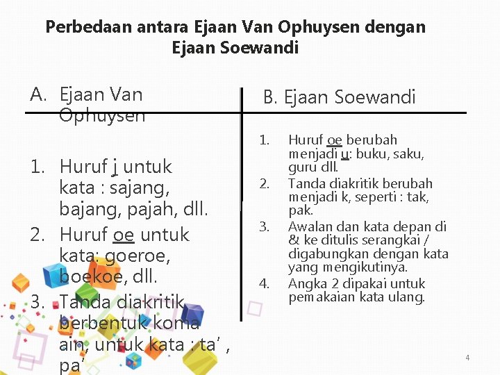 Perbedaan antara Ejaan Van Ophuysen dengan Ejaan Soewandi A. Ejaan Van Ophuysen B. Ejaan