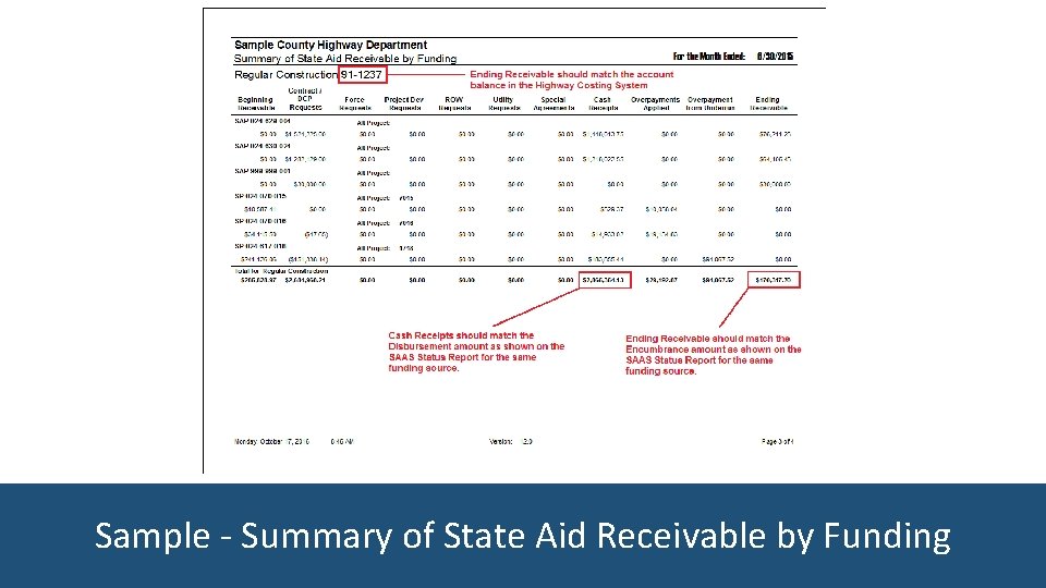 Sample - Summary of State Aid Receivable by Funding 