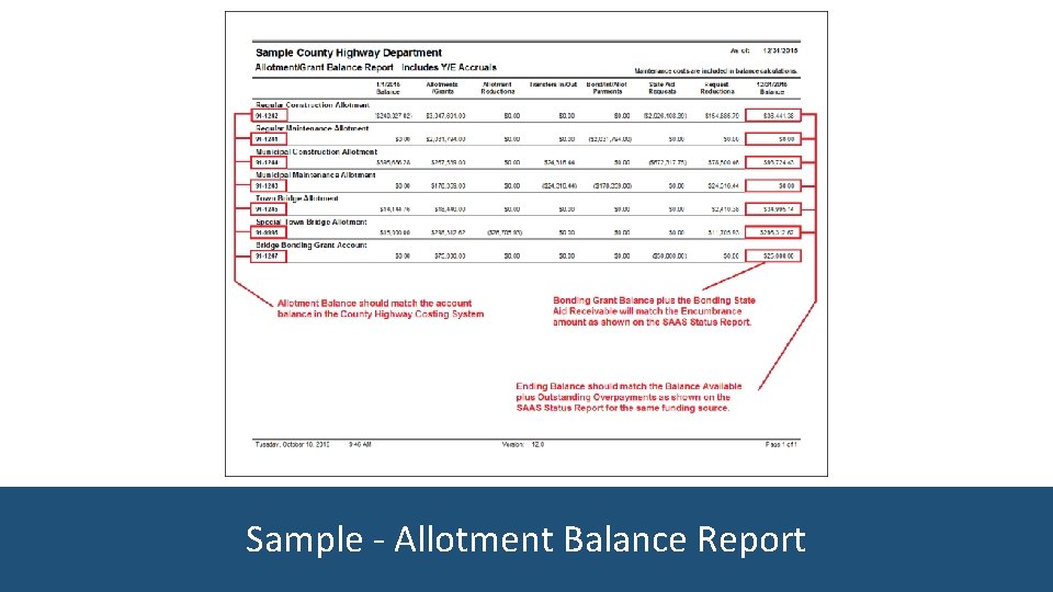 Sample - Allotment Balance Report 