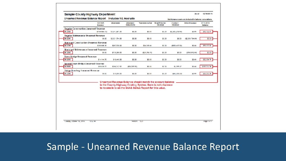 Sample - Unearned Revenue Balance Report 