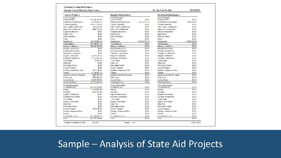 Sample – Analysis of State Aid Projects 