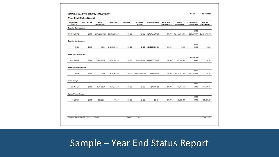 Sample – Year End Status Report 
