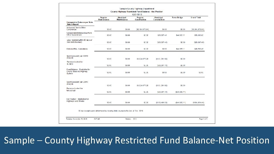 Sample – County Highway Restricted Fund Balance-Net Position 