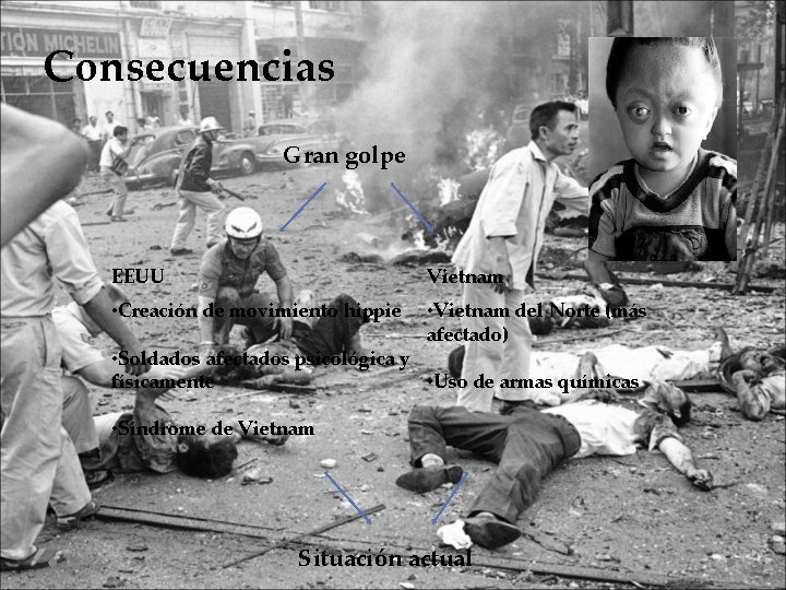 Consecuencias Gran golpe EEUU Vietnam • Creación de movimiento hippie • Vietnam del Norte