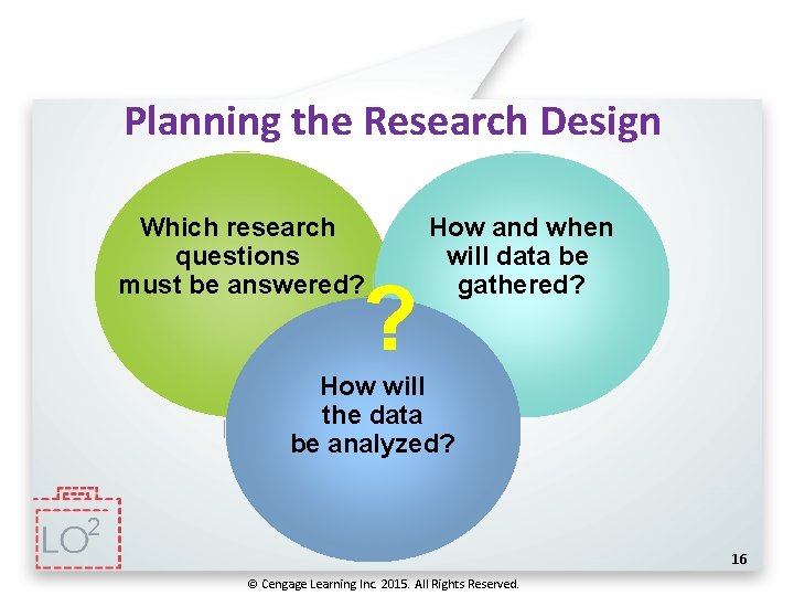 Planning the Research Design Which research questions must be answered? ? How and when