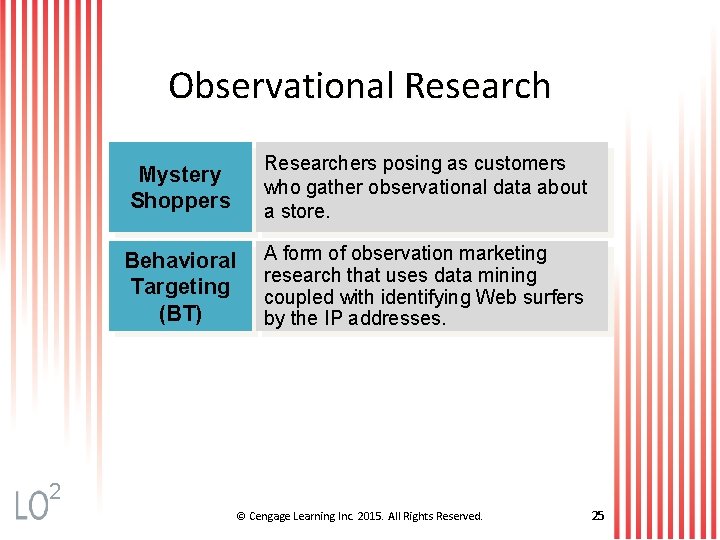 Observational Research Mystery Shoppers Researchers posing as customers who gather observational data about a
