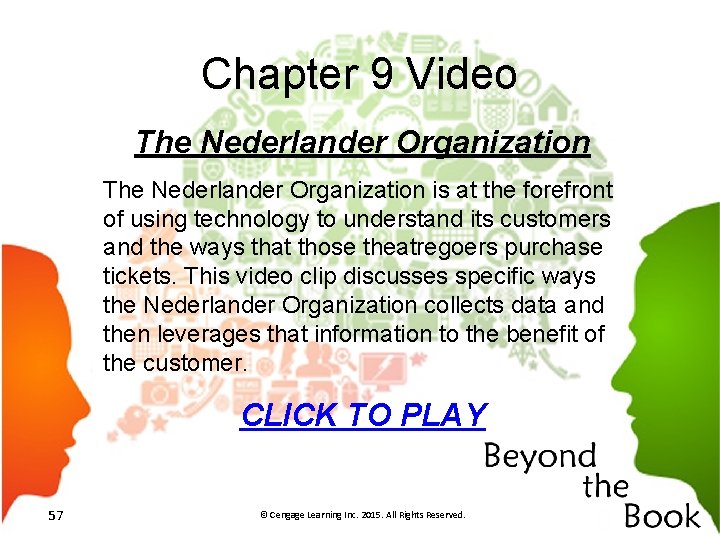 Chapter 9 Video The Nederlander Organization is at the forefront of using technology to