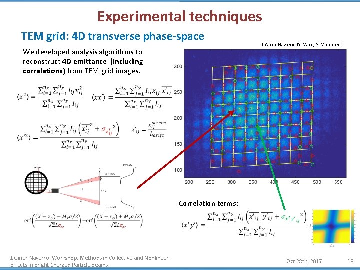Experimental techniques TEM grid: 4 D transverse phase-space We developed analysis algorithms to Simulation
