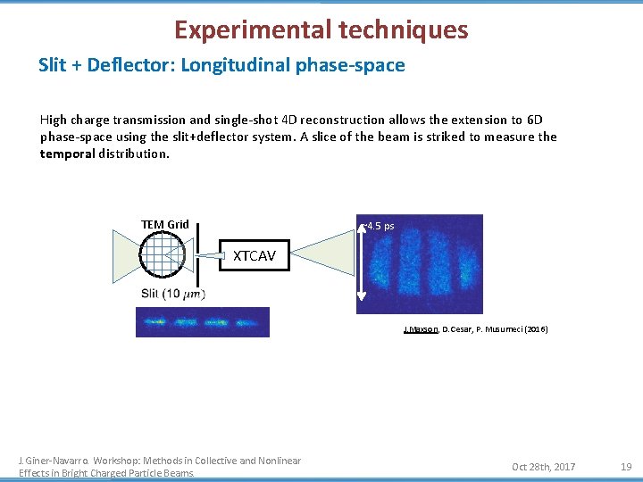 Experimental techniques Slit + Deflector: Longitudinal phase-space Simulation High charge transmission and single-shot 4