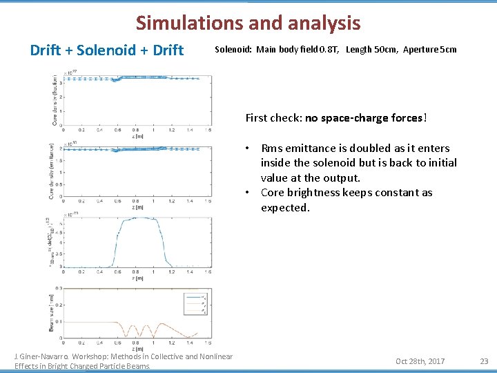 Simulations and analysis Drift + Solenoid + Drift Solenoid: Main body field 0. 8