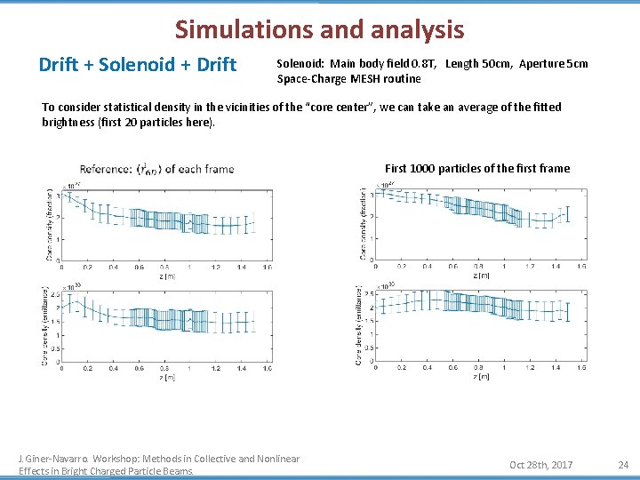 Simulations and analysis Drift + Solenoid + Drift Solenoid: Main body field 0. 8