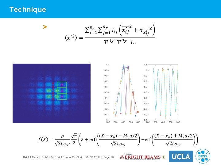 Technique > Daniel Marx | Center for Bright Beams Meeting | July 26, 2017