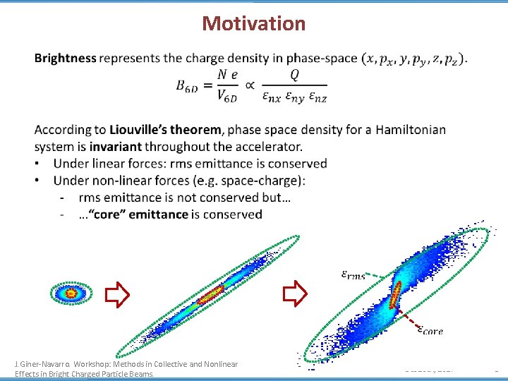 Motivation J. Giner-Navarro. Workshop: Methods in Collective and Nonlinear Effects in Bright Charged Particle