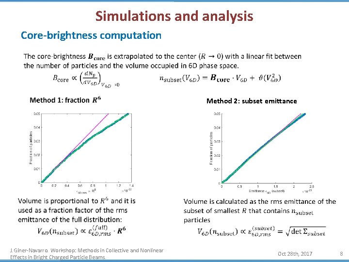 Simulations and analysis Core-brightness computation J. Giner-Navarro. Workshop: Methods in Collective and Nonlinear Effects