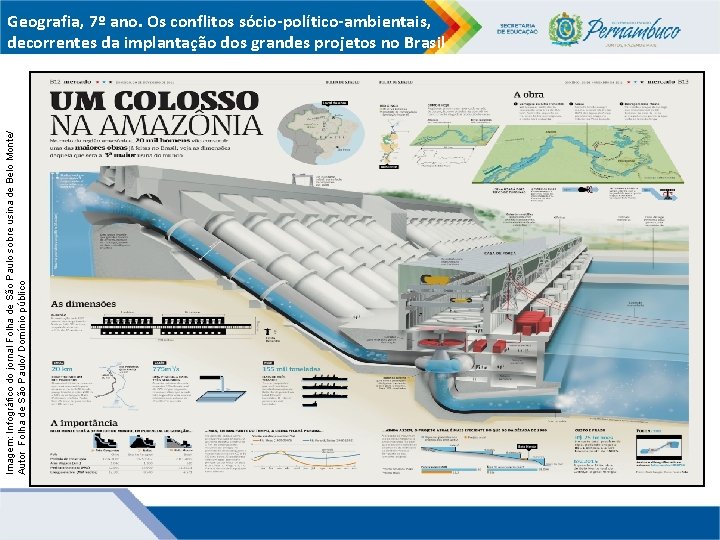 Imagem: Infográfico do jornal Folha de São Paulo sobre usina de Belo Monte/ Autor
